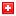 crossdoc.ch hosted country